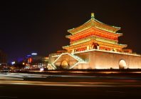 揭秘：古建筑照明必须坚持的原则